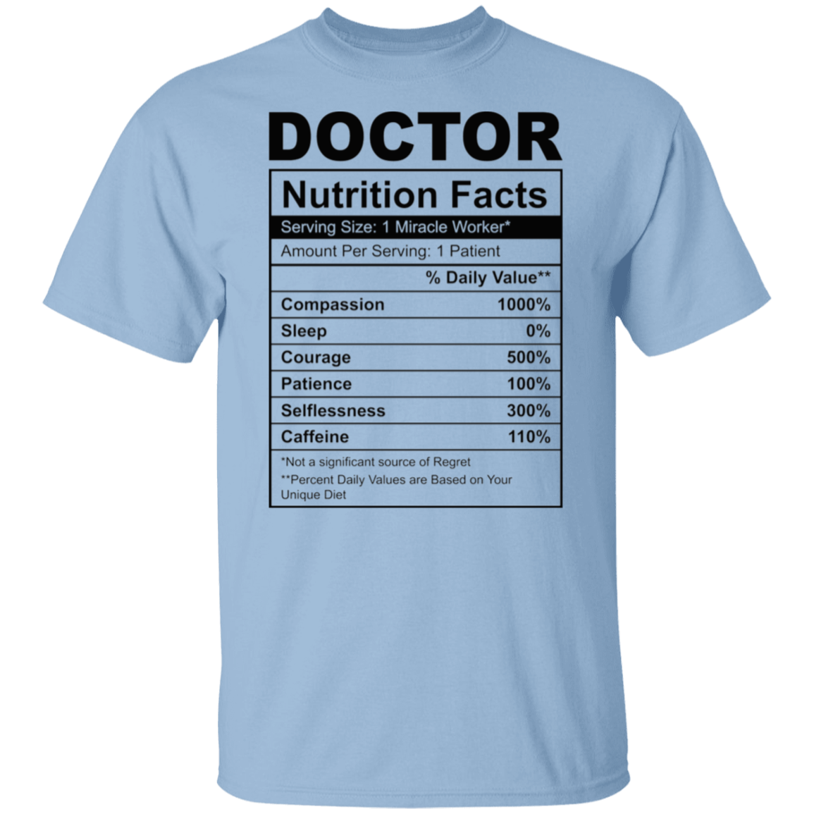 Doctor Nutrition Facts Black Print T-Shirt