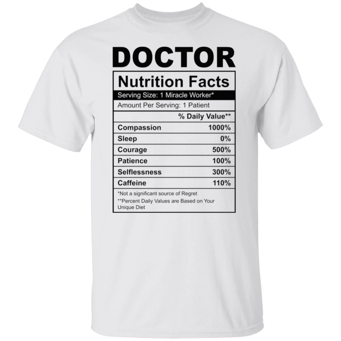 Doctor Nutrition Facts Black Print T-Shirt